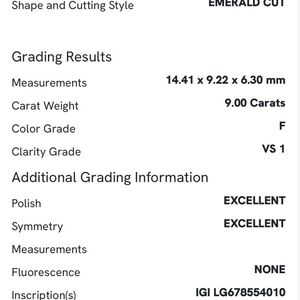 IGI Emerald Halo Ring In 10.5 Carats Total Weight! 14 Kt Two Woned Gold!